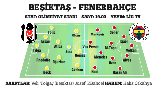 Sezonun ilk derbisi Olimpiyat'ta